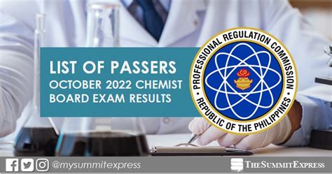 FULL RESULTS: October 2022 Chemist board exam .